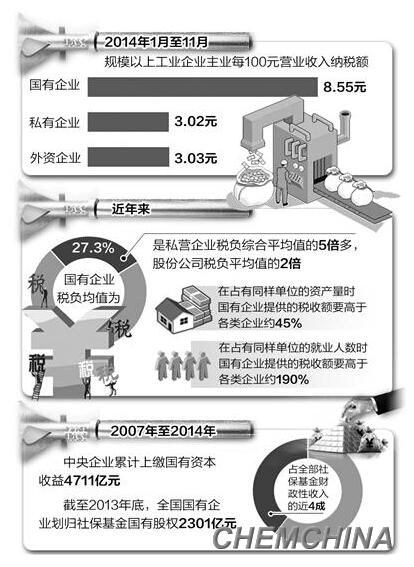 點擊查看大圖